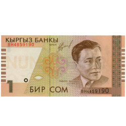 1 Som - Kirguistao 1999