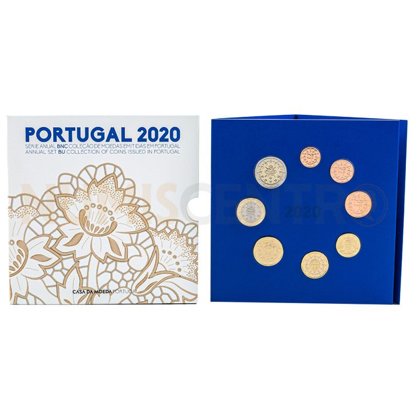 Carteira BNC - Portugal 2020