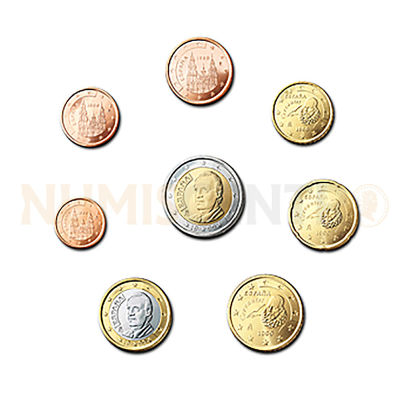 Serie Completa - Espanha de 2025